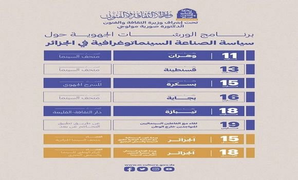 Cinéma / Le ministère de la Culture lance des assises sur l’industrie cinématographique