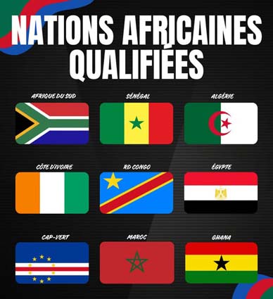 Neuf pays africains  au  2e tour/Le football africain confirme son essor